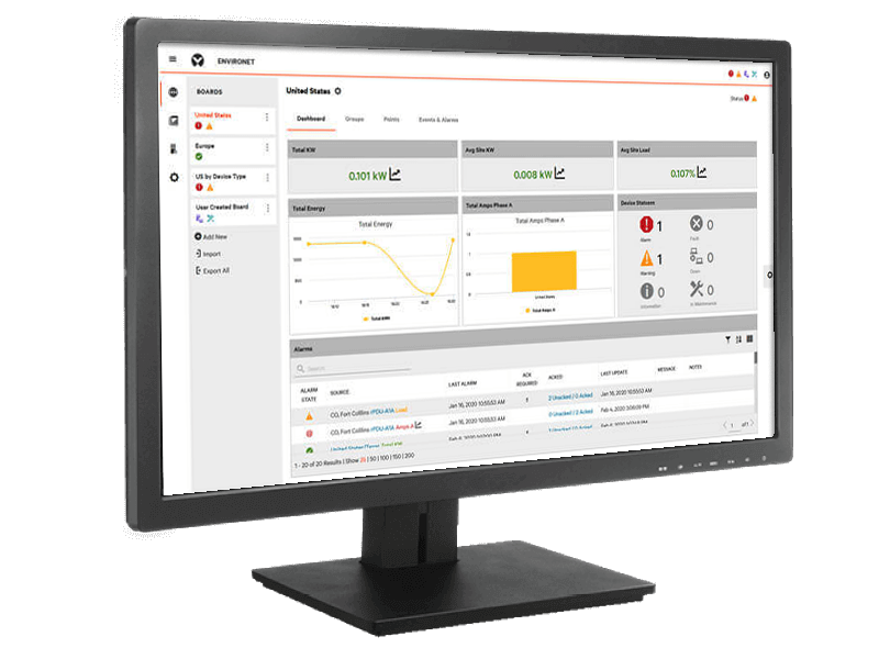 Access Michigan Vertiv™ Environet™ Alert
