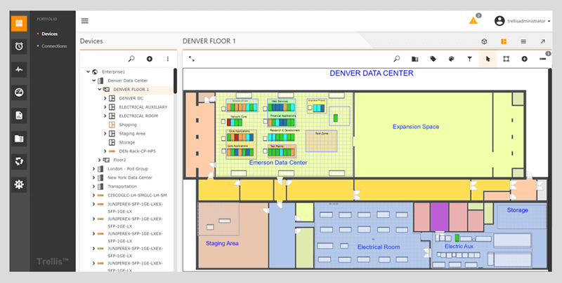 Access Michigan Trellis™ Inventory Manager Access Michigan Trellis™ Inventory Manager