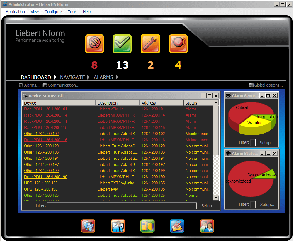 Access Michigan Liebert Nform, Centralized Monitoring Software Access Michigan Liebert Nform, Centralized Monitoring Software