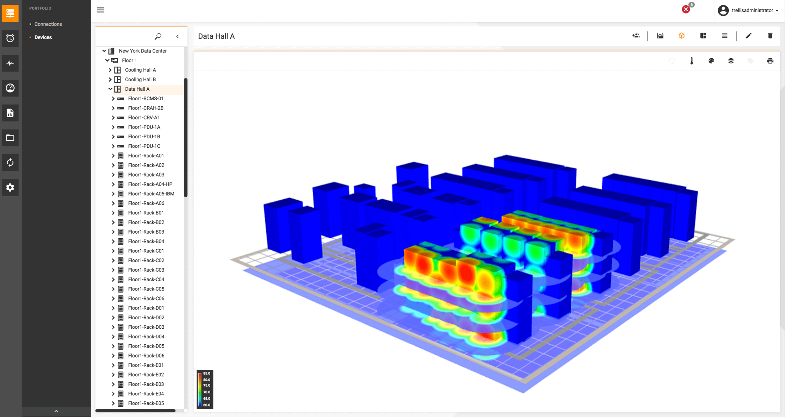 Access Michigan Trellis™ Thermal System Manager Access Michigan Trellis™ Thermal System Manager