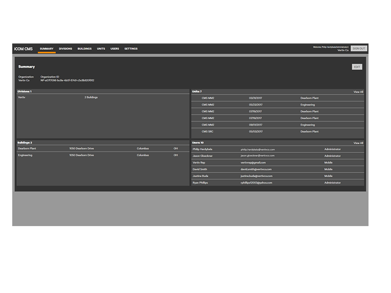 Access Michigan iCOM CMS Monitoring and Control System Access Michigan iCOM CMS Monitoring and Control System